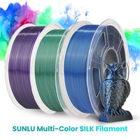 Dual-Color Filament 1KG*3 - 02