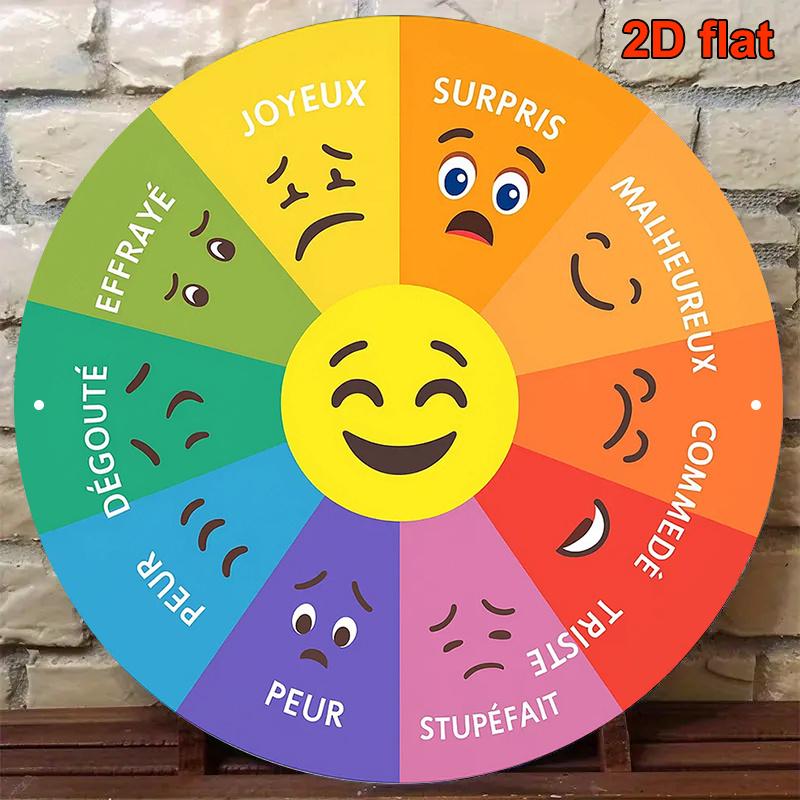 1PC 2D Flat,Retro Emotion Wheel Decoration - French Emotion Chart Includes Happiness, Surprise, Disgust, Sadness, Anger, Compliance - Color-coded Emotion Poster, Suitable for Classroom, Home, Office - Durable Aluminum Metal Plaque - 20.32x 20.32cm
