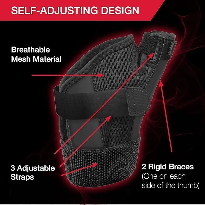 Reversible Thumb Spica Splint Brace - Sporty Breathable Mesh Support, Adjustable for Arthritis Pain Relief, Prop 65 Safe, Left Hand & Right Hand-2pcs, One Size for Men & Women (Sports Use)