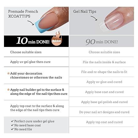 BTArtboxnails XCOATTIPS French Tip Press On Nails - Blue Short Square Fake Nail Tips, 160Pcs Soak Off Soft Gel Acrylic Nail Extension in 16 Sizes