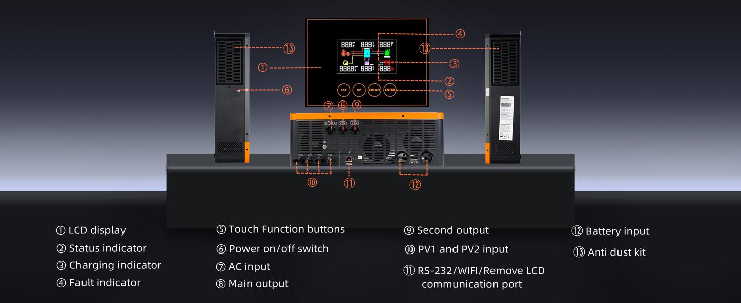 【EU Standard Voltage】PowMr 10200W Solar Hybrid Inverter 48V DC to 220V/230V AC, Pure Sine Wave, 50Hz/60Hz, Batteryless support, Built-in 160A MPPT Controller for Home RV Off-Grid System, work with 48V Lead Acid and Lithium Battery