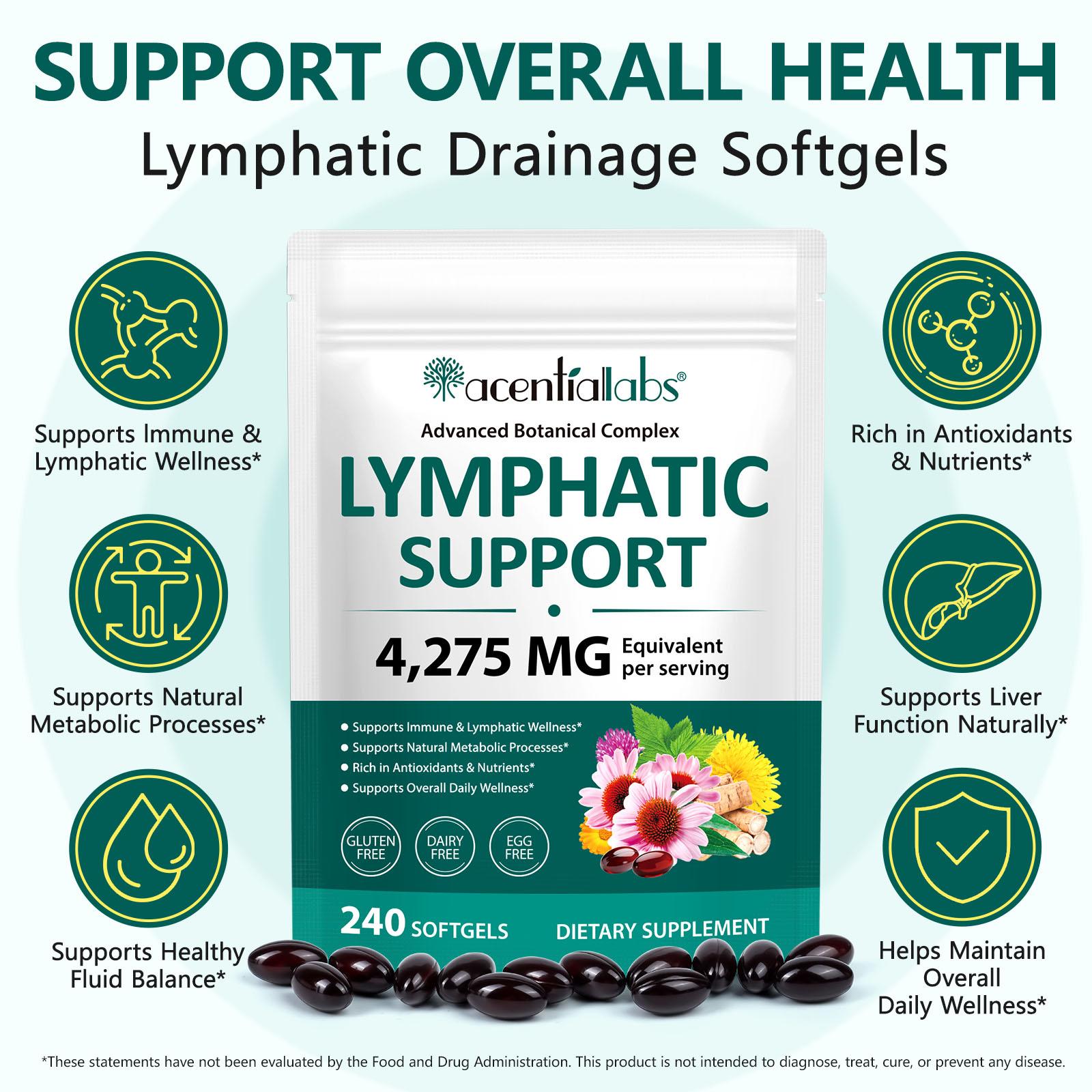 Lymphatic Drainage Supplements 240 Softgels | Herbal Blend with Echinacea, Dandelion & Burdock Root | Promotes Healthy Circulation & Fluid Balance | Supports Overall Daily Wellness