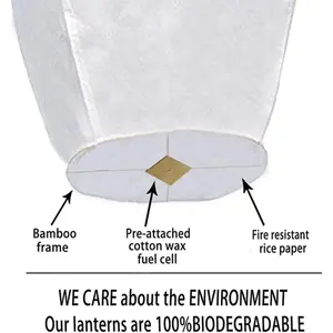 22 Pack White for Paper Lanterns. Paper Lanterns Make Activities More Meaningful, Each Package is Equipped with Operating Instructions. 22W