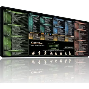 Excel/Word/Outlook/Windows/PowerPoint Shortcut Keys Mouse Pad, Shortcut Mat for Pc Office,Large XL Gaming Mousepad,NonSlip Stitched Edge 31.5" x 11.