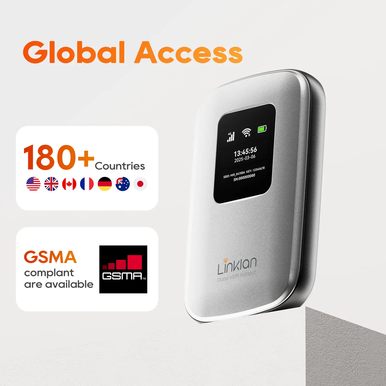 【Global Travel Sale】Linklan 2026 Upgraded Portable Mini WiFi Hotspot,  No SIM Card or Contract Required, Carrier-Grade Pocket WiFi Router, Ideal for Hotels, Travel, Vacations, and Campers [Includes 5GB of Free Data in the U.S.]