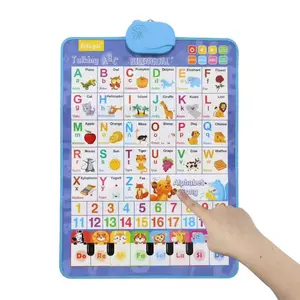 Children’s English–Spanish Alphabet Poster – Fun ABC Bilingual Learning and Number Charts Basic Vocabulary, Perfect for Early Education Language Learning Toys