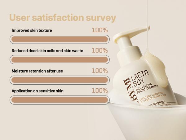 Lacto Soy Mild Peeling Bubble Cleanser 6.08oz, 180ml - Daily Vegan Blackhead Removing Korean Face Wash - Korean Skin Care