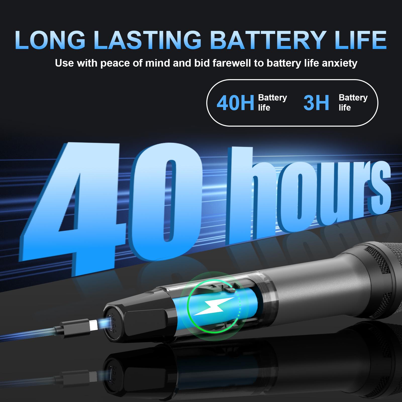 Aveek Wireless Microphone System with 4-Pack Dynamic Handheld Mics, 256ft Long Range, 40-Hour Battery, Low Latency Studio Sound for Karaoke, Singing, Speech, Church, Stage, Wedding, DJ & Events Aveek Wireless Microphone System with 4-Pack Dynamic Handheld Mics, 256ft Long Range, 40-Hour Battery, Low Latency Studio Sound for Karaoke, Singing, Speech, Church, Stage, Wedding, DJ & Events