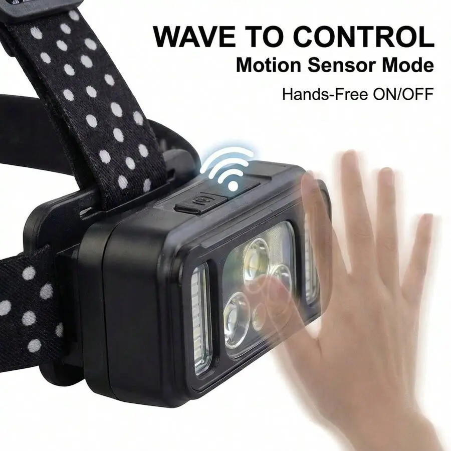 Motion Activated Hands Free LED Headlamp, Ultra Light Rechargeable Head Flashlight, 7 Lighting Modes with Red & Blue Strobe Light, Waterproof Head Light for Hiking, Camping, Fishing, Running, Car Repair, DIY Projects & Home Power Outage Emergency