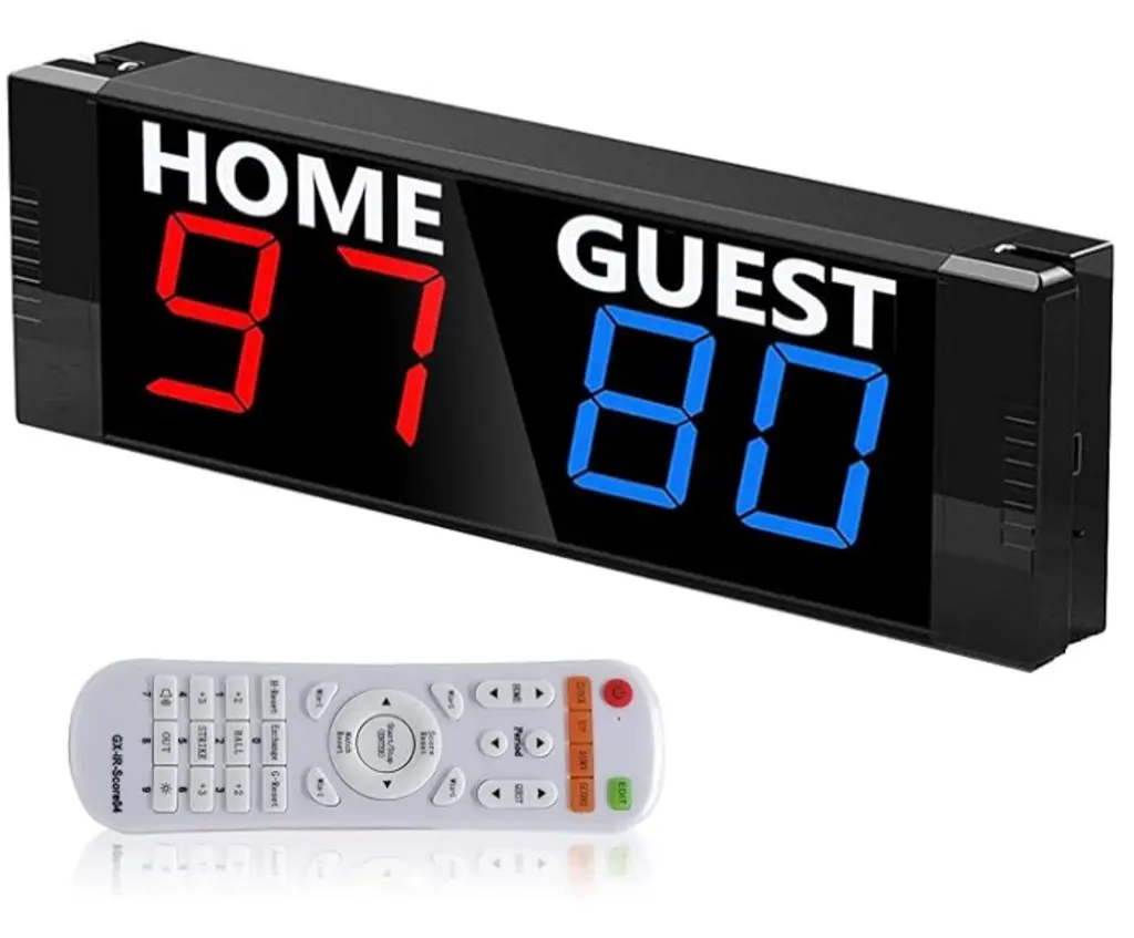 BTBSign Digital Scoreboard with Remote BTBSign Digital Scoreboard with Remote