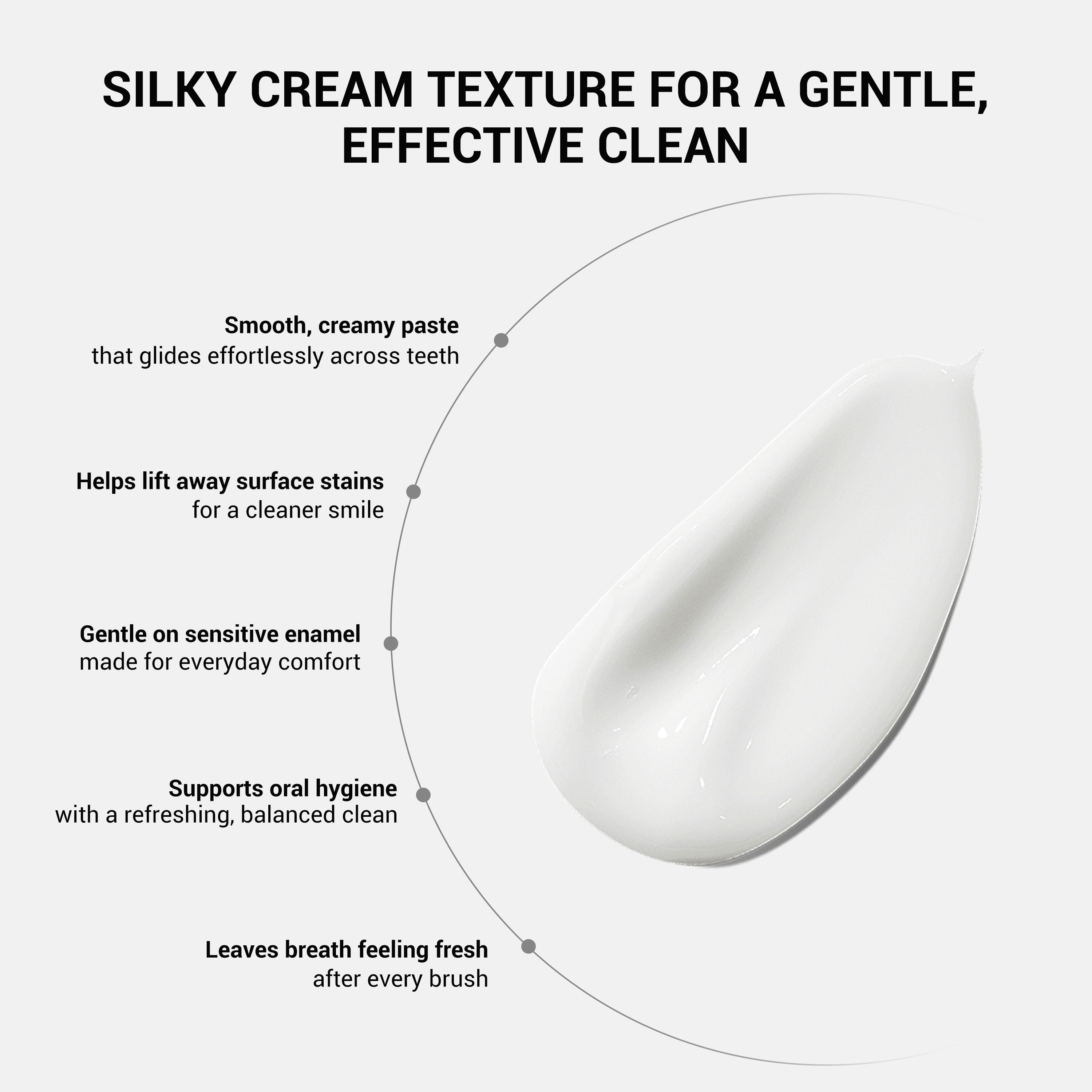 【CEELIKE】Fluoride-Free Nano Hydroxyapatite Toothpaste | Advanced Enamel Repair & Long-Lasting Fresh Breath | Mild Mint | 4.23 oz