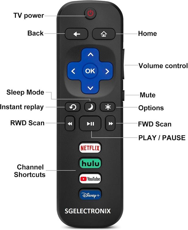 Roku Replacement Remote Control Pack of 2 for TCL Hisense Onn Philips Smart TVs Black with Shortcut Buttons No Setup Needed