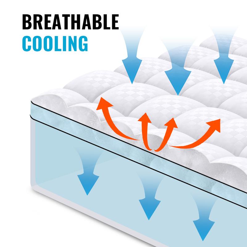 WeCharmer Premium Microfiber Extra Thick Mattress Topper 1000 GSM Down Alternative Plush Pad with 8-21 Inch Deep Pocket Cooling Pillow Topper