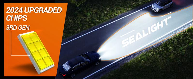 SEALIGHT 2025 Newest H1 LED Light Bulbs 28000LM 6500K Cool White 14000RPM Cooling Fan IP67 Waterproof Plug and Play Design