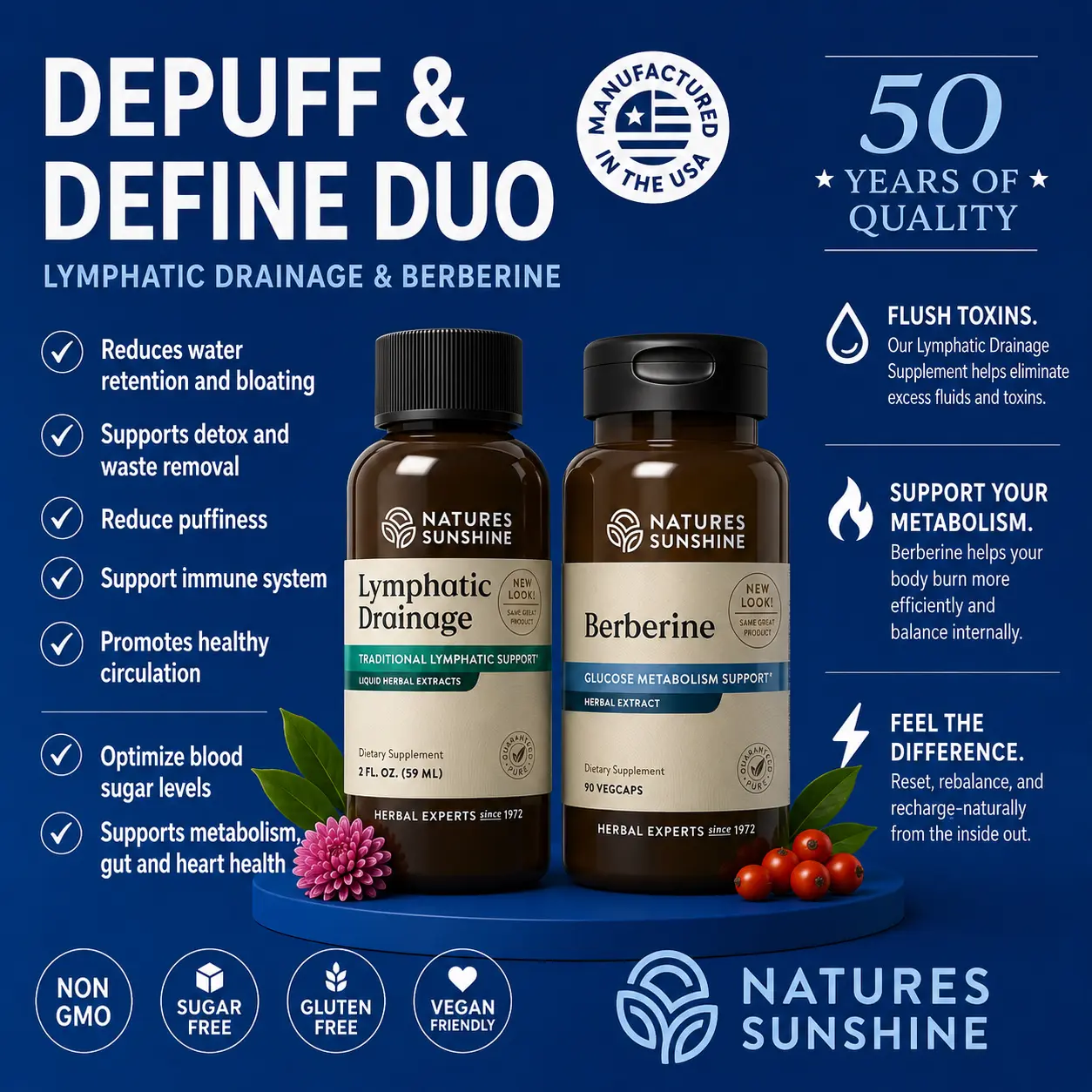 Depuff & Define Duo: Lymphatic Drainage & Berberine