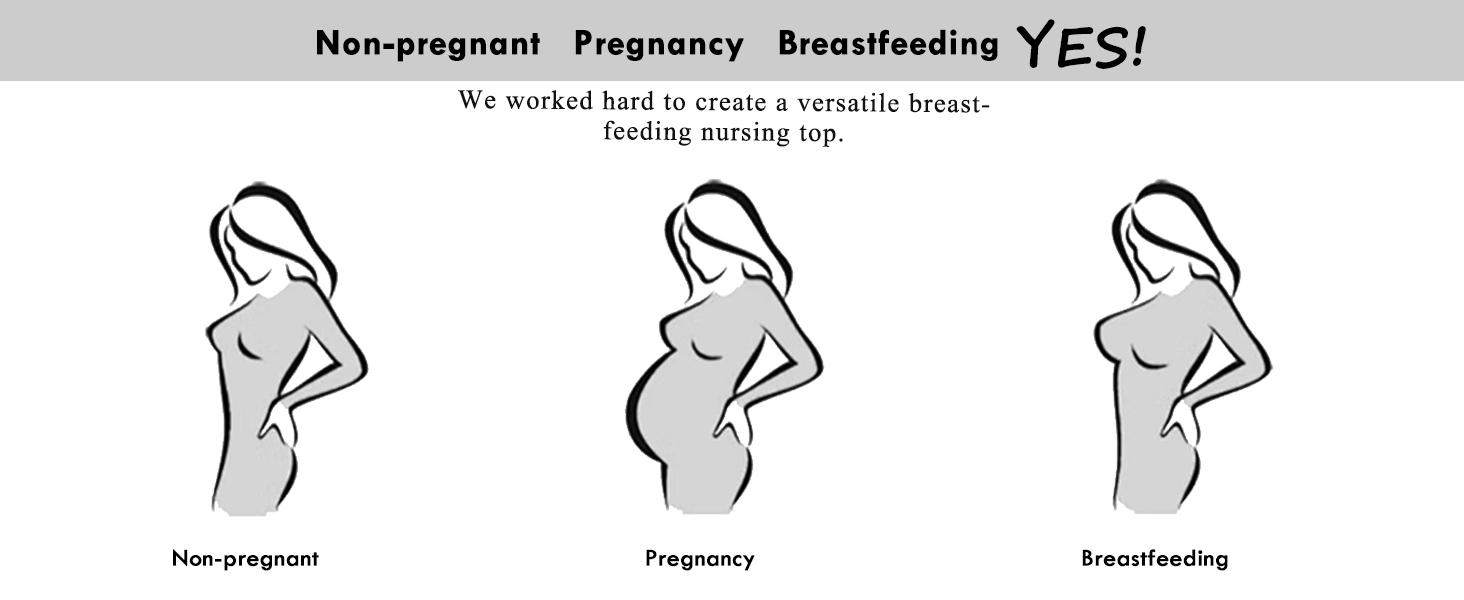 Ekouaer Women's Nursing Tank Tops for Breastfeeding 3 Packs hospital gown labor and delivery