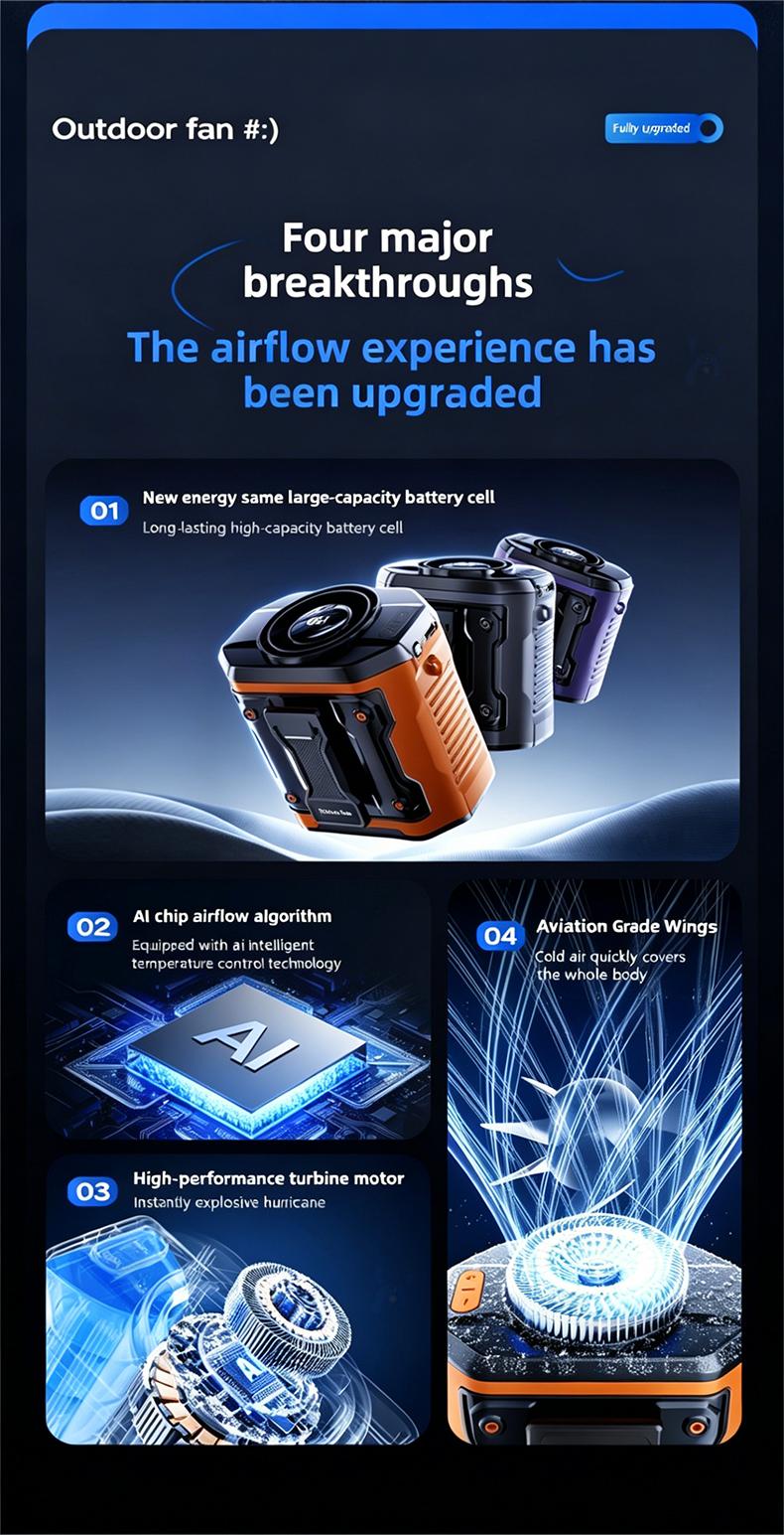 HOOYS USB Rechargeable Handheld Portable Fan, 199-Speed Adjustable, with Waist Clip, Flashlight & PowerDisplay, Personal Fan for Outdoor, Camping, Jobsite, Travel &Indoor Use HOOYS USB Rechargeable Handheld Portable Fan, 199-Speed Adjustable, with Waist Clip, Flashlight & PowerDisplay, Personal Fan for Outdoor, Camping, Jobsite, Travel &Indoor Use