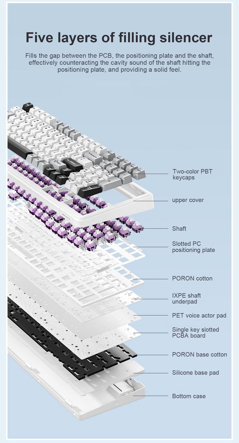 AULA F99 Wireless Mechanical Gaming Keyboard, Numpad Tri-Mode BT5.0/2.4GHz/USB-C Gasket Hot Swappable Custom, Pre-lubed Linear Switches,RGB Backlit Keyboard for PC/Tablet/Xbox/PS5,Office Computer Accessories CreamyKeyboards TikTokShopfalldealsforyou