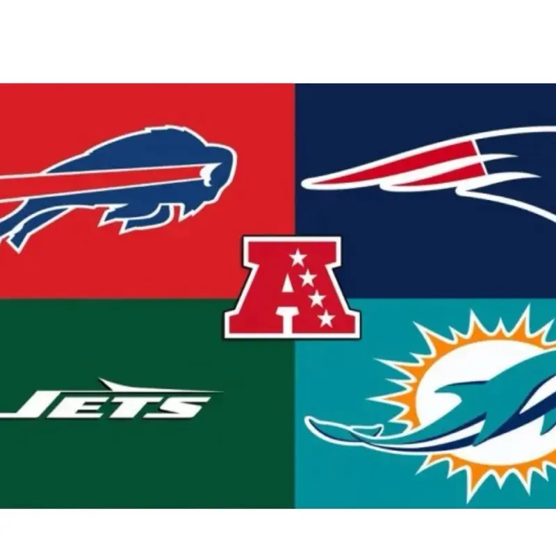 AFC East