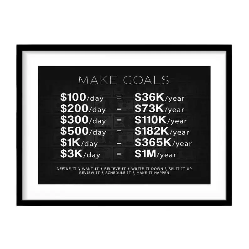 Make Goals Poster, Motivational Million Dollar Wall Art, Office Decor, 1 Million Dollars Goal Planner Rolled Poster, Finance Artwork Sign