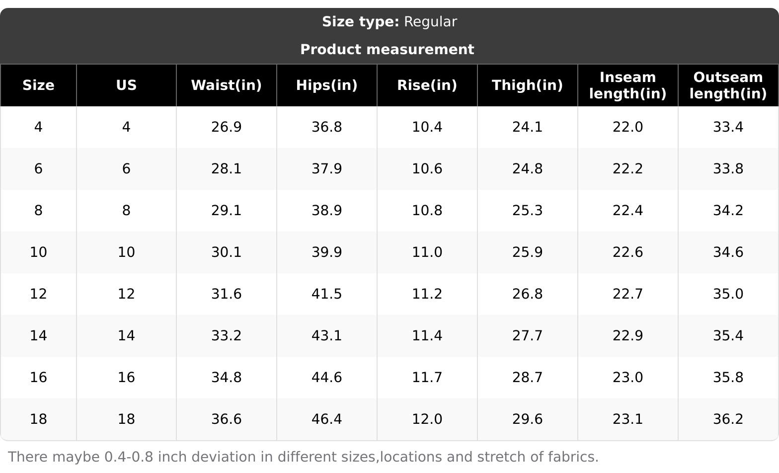 Sidefeel Women's High Waisted Wide Leg Cropped Denim Jeans Relaxed Fit Light Wash Jeans with Rolled Cuffs Sidefeel Women's High Waisted Wide Leg Cropped Denim Jeans Relaxed Fit Light Wash Jeans with Rolled Cuffs