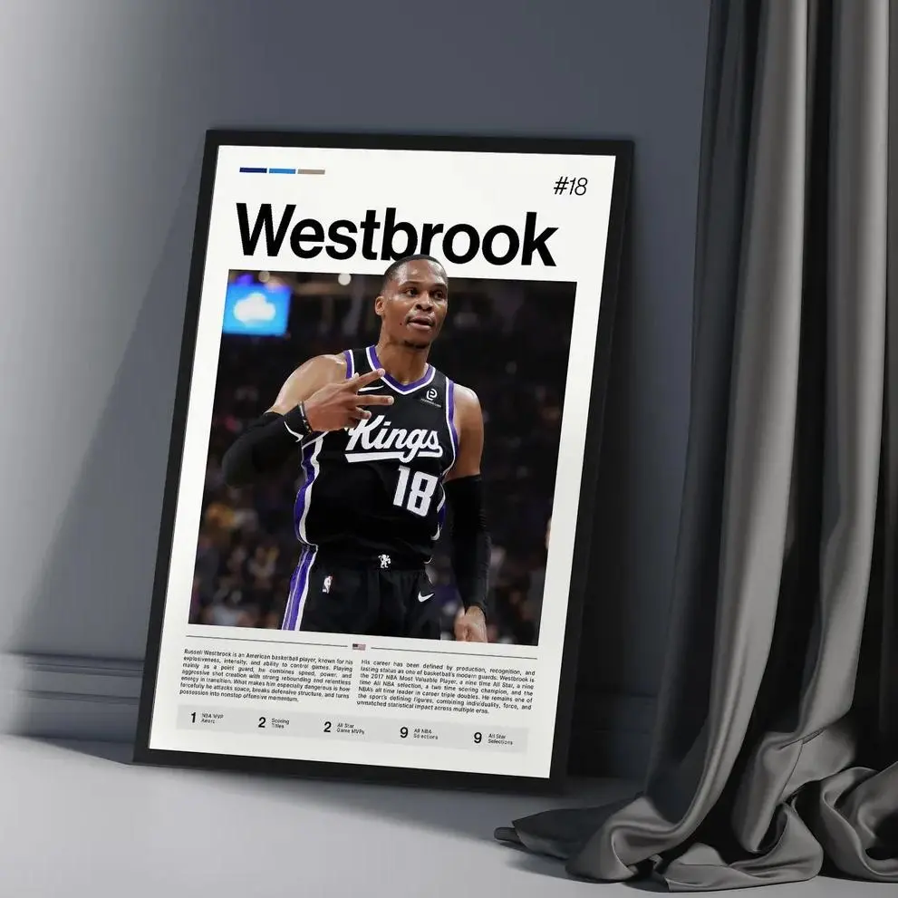Russell Westbrook Poster, Wall Print, Basketball , Poster Print, Sports Decor, SAC Poster, Basketball Gift Cool Wall Art Creative Design Print
