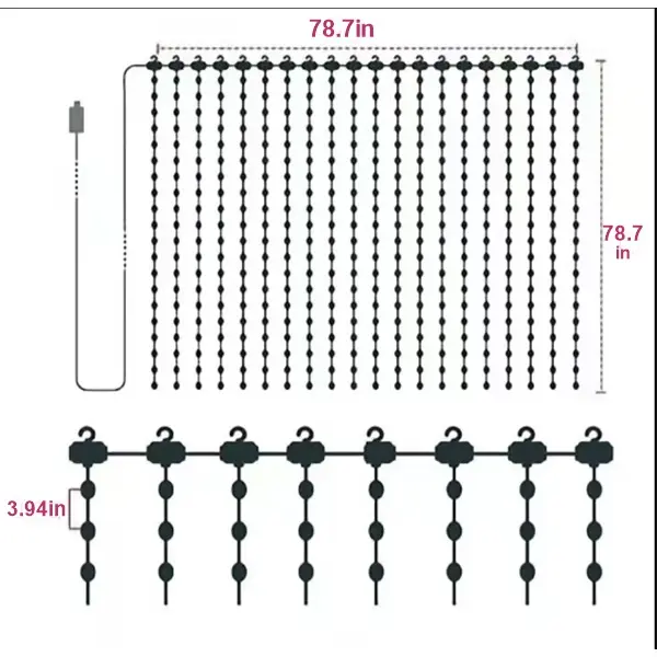 2M × 2M