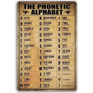 Vintage Military Phonetic Alphabet Metal Sign, Wall Art, Perfect Pilot Knowledge Gift for Airplane Lovers and a Great Gift for Him, Home Decor Products