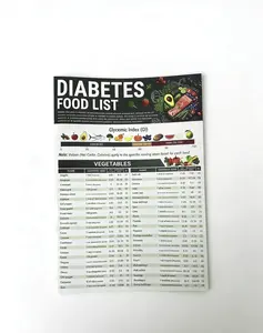 3 Pcs  Diabetes Food List and Meal Planner, Meal Guide Chart for Type 2 Diabete