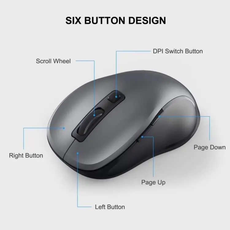 2.4G Wireless Mouse for Laptop, Ergonomic Computer Mouse with USB Receiver and 3 Adjustable Levels, 6 Button Cordless Mouse Wireless Mice for Windows Mac PC Notebook (Grey)
