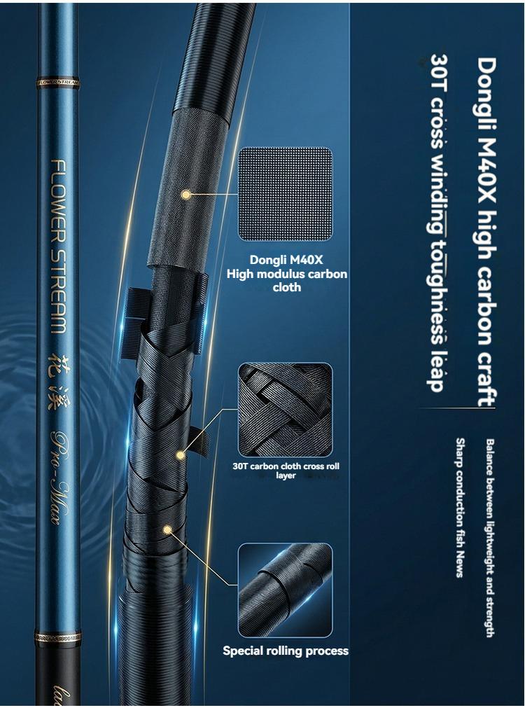 YUSHAN Flower Stream Pro Max 1.98m UL/ML Fast Action Variable Fishing Rod 30T+M40X Toray Carbon FUJI A+SIC Guides Stream Game Rod