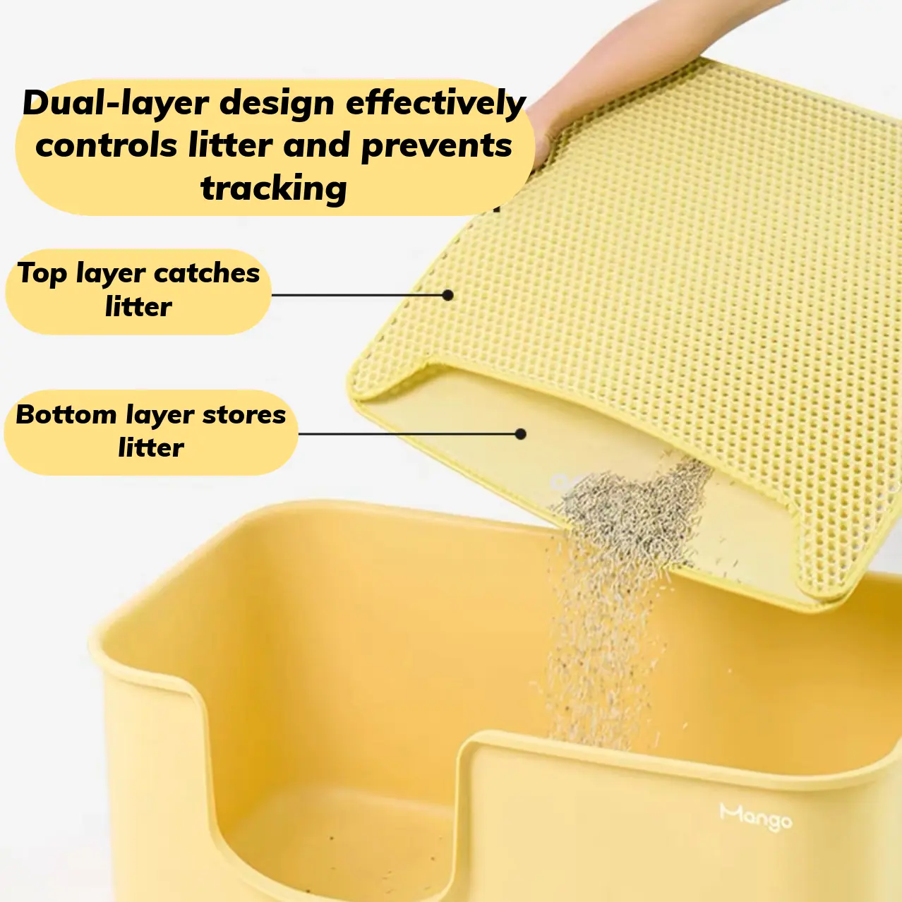 Litter Mat - Dual Layer Design for Effective Litter Control & Odor Removal - Safe & Easy to Clean Cat Litter Mat with Velcro Separation