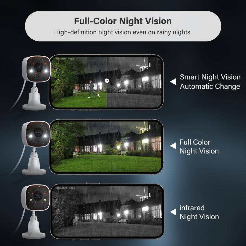 Jennov Outdoor/Indoor Security Camera, Surveillance 2.4G WiFi Camera , 2-Way Audio, Night Vision, Motion Detection, Indoor,easy installation without drilling (doesn't support 5G wifi)