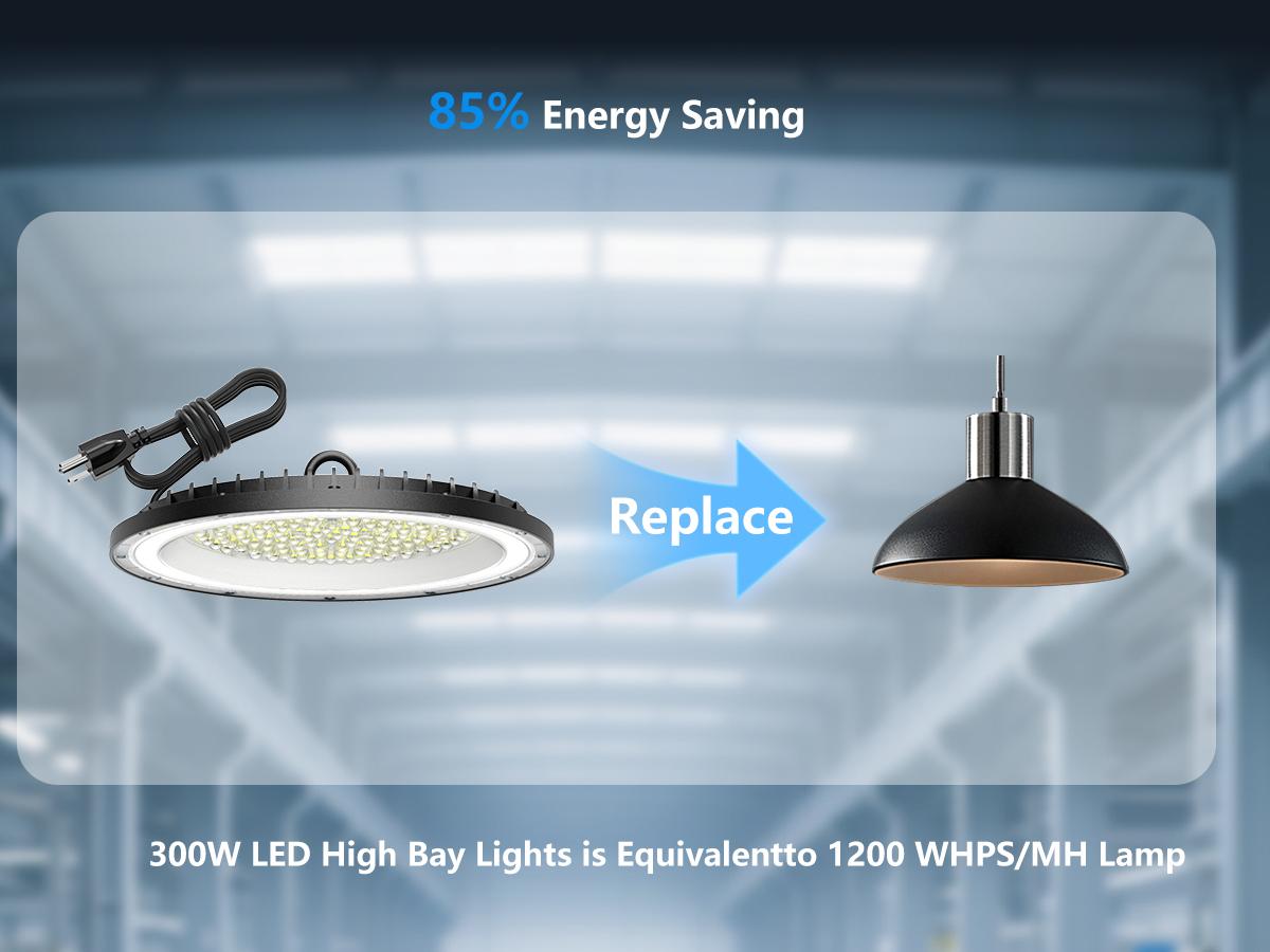 300W UFO LED High Bay Light Commercial Industrial Lighting for Warehouses and Retail Spaces 45,000 Lumens, Includes US Standard Plug and Suspension Chain, 6000K Daylight Color Temperature, Safe and Efficient