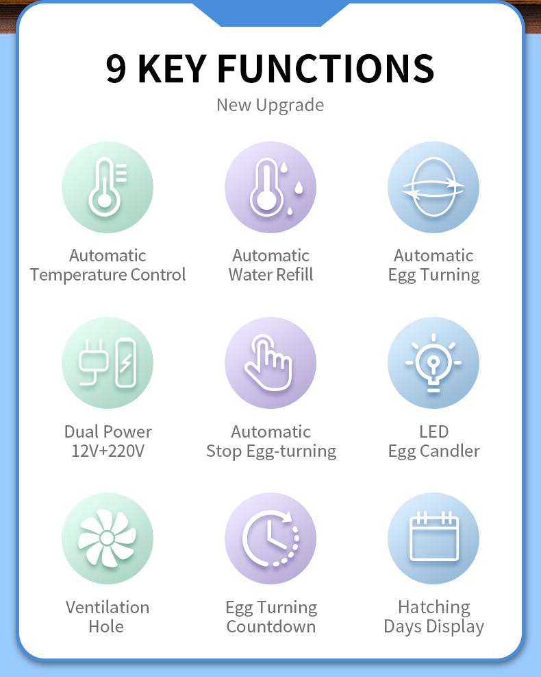 18 Egg Incubator for Hatching Eggs, Egg Incubators with Automatic Egg Turning, Temperature and Humidity Control, Egg Candler, Automatic Water Bottle Refill, Incubator for Chicken, Ducks, Goose