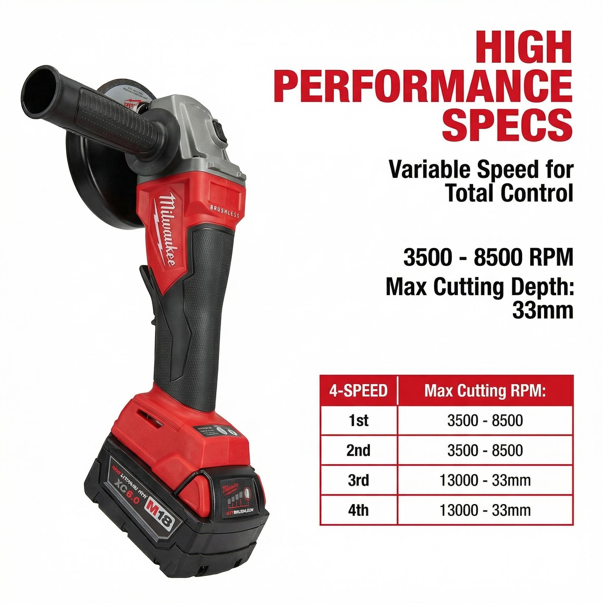 Milwaukee 18V 125mm Brushless Angle Grinder With Battery Charger for Fabrication Power Tool Variable Speed Control Cordless Lithium Nailer Kit