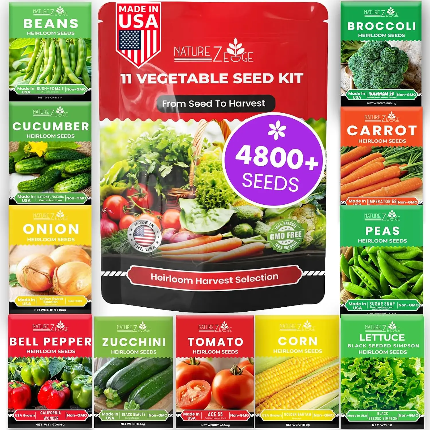 Heirloom Vegetable and Fruit Seeds Variety Pack, 11 Varieties for Home Garden Planting, Non-GMO Gardening Seeds Collection