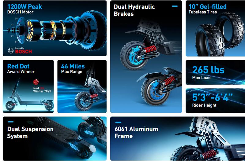 Hiboy TITAN/TITAN PRO Electric Scooter