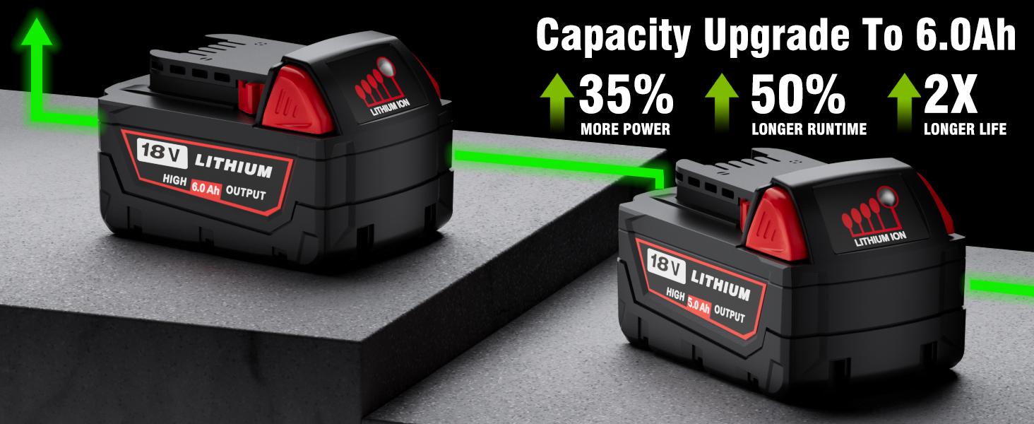 2Pack 6.0Ah M18 Replacement Battery for Milwaukee 18V Cordless Tools, Compatible with 48-11-1862 48-11-1852 48-11-1882