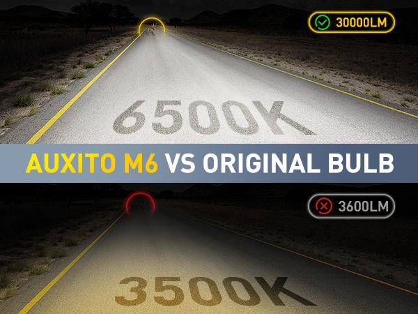 AUXITO 2007-2018 Toyota Camry-9005 High Beam+H11 Low Beam LED Headlight Bulbs,30000LM 6500K Cool White,60,000Hrs Long Service Life,No error,CANBUS Ready,No Flickering, Plug and Play
