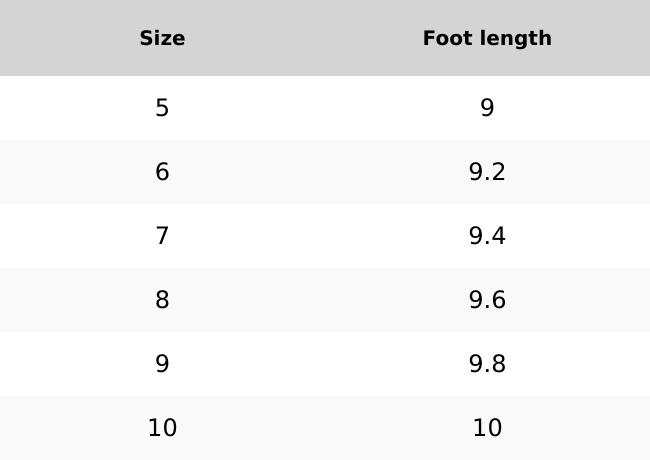 Breathable Mesh Flat Sneakers