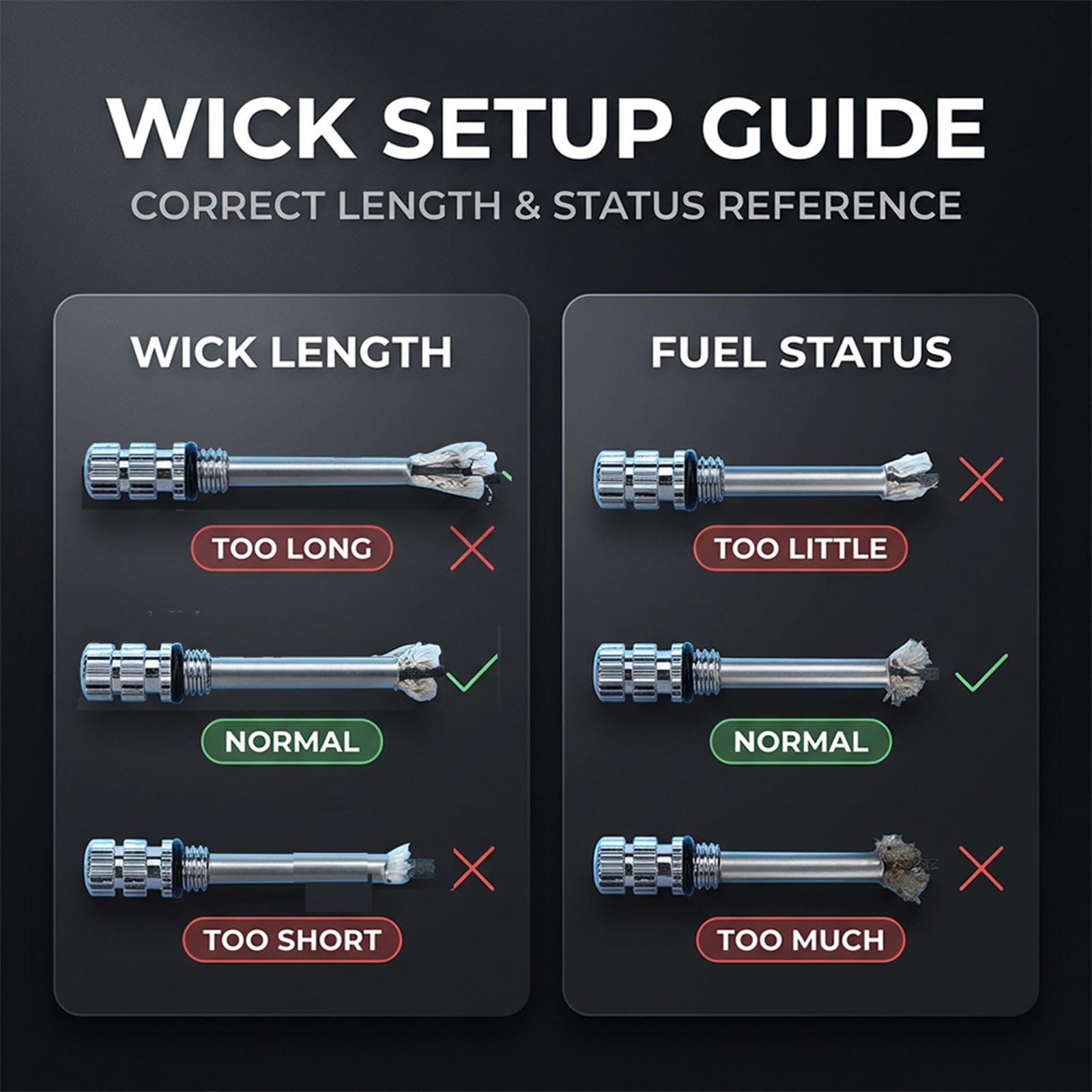 Metal Lighter, Bottle Opener Multi Keychain (Not Include Lighter fluid)