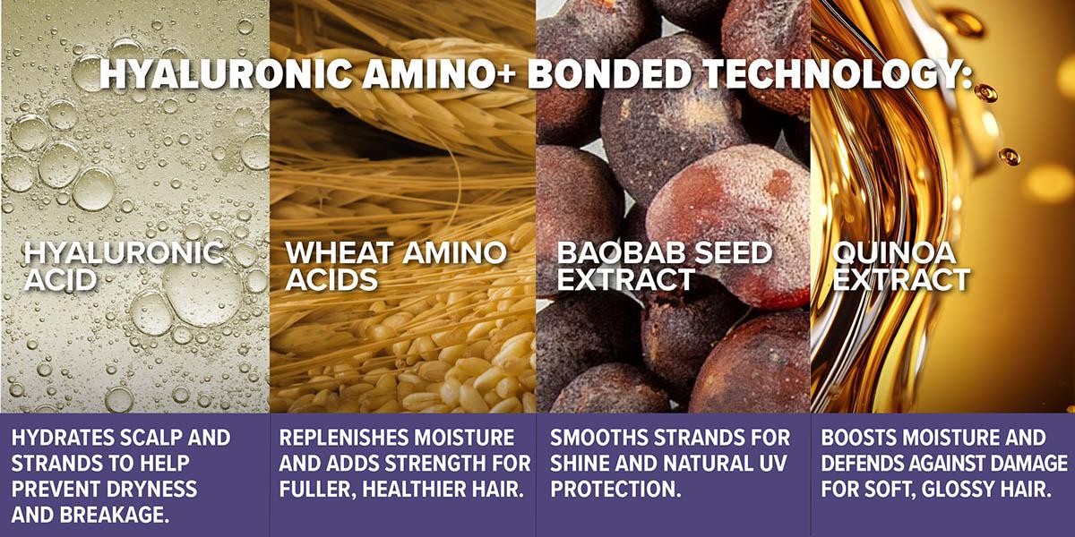 Splat Glossy Sauce Demi-Permanent Clear Gloss Hair Color – High-Shine Gloss Treatment with Hyaluronic Amino+ Bonded Technology