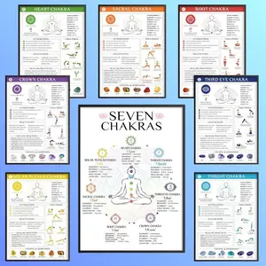 Chakra Poster 8pcs | Yoga Poses, Spiritual Wall Art, Meditation & Reiki Room Decor | Laminated 10"x14"