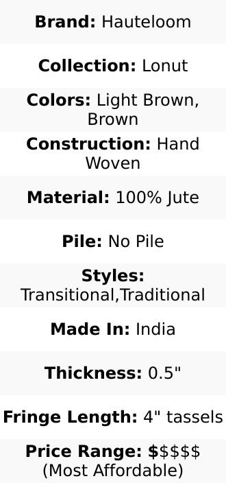 Lonut Checkered Jute Area Rug - Promo