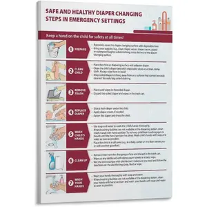 Correct Diaper Changing Chart Poster New Mother Changing Diaper for Baby Poster (1) Bedroom Office Printed Canvas Wall Art Decoration Poster Frame-style 24x36inch(60x90cm)