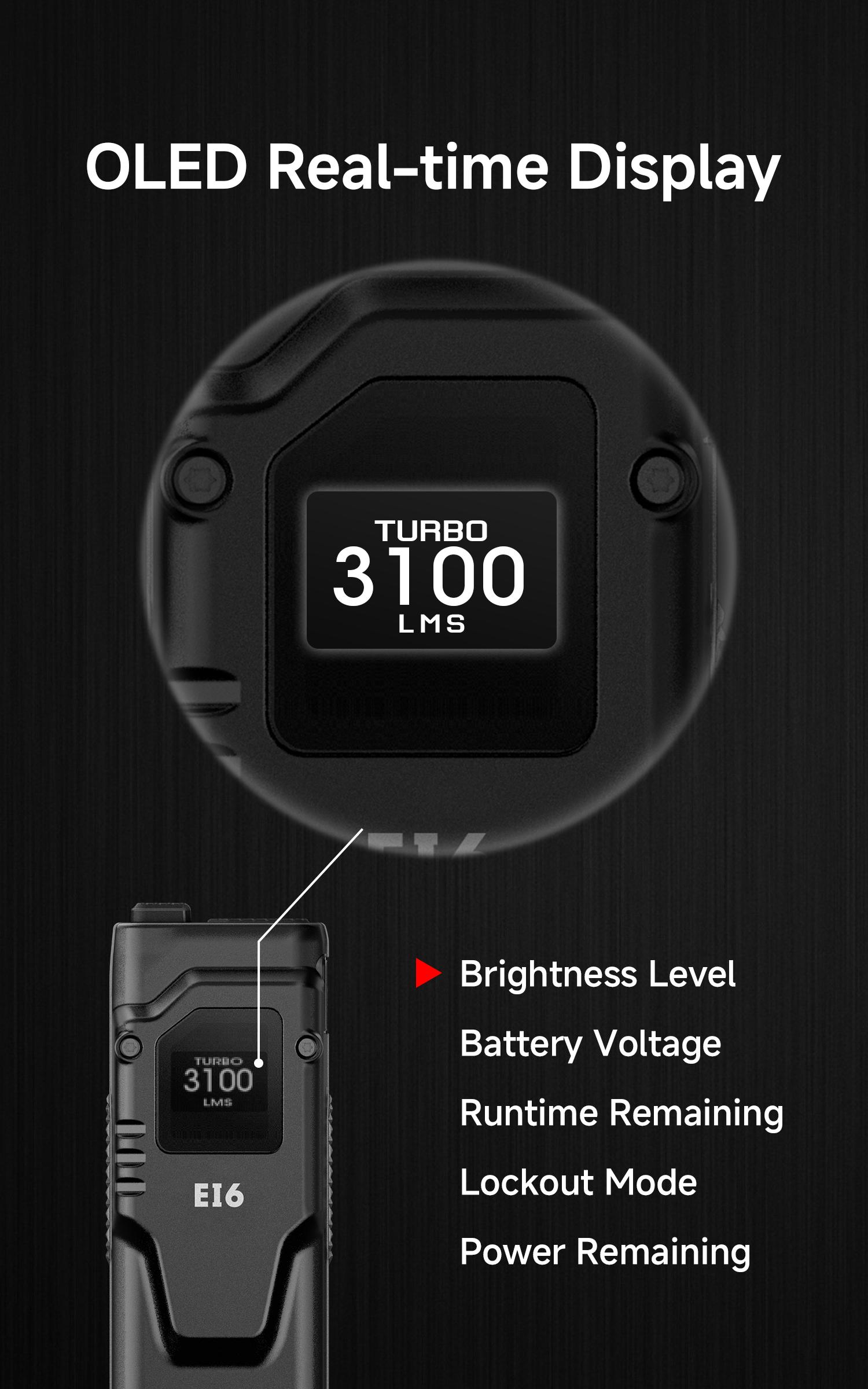 AIMWIN EI6 3100 Lumens Pocket Flat Flashlight 3100Lumen, Ultra Bright EDC for Emergency & Daily Carry AIMWIN EI6 3100 Lumens Pocket Flat Flashlight 3100Lumen, Ultra Bright EDC for Emergency & Daily Carry