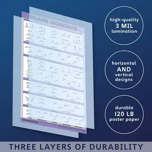 Pilates Workout Poster - Pilates Mat Work Exercises Laminated 18" x 24" for Study Room