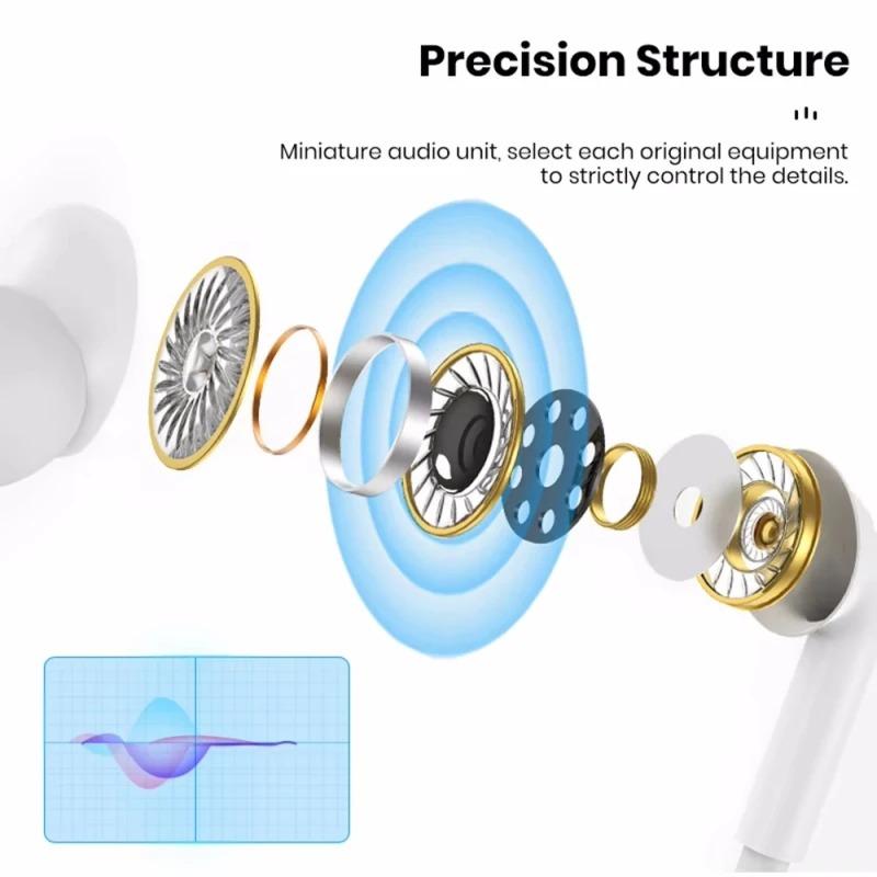 Upgrade Your Audio! Type-C 3.5mm Wired Earbuds with HiFi Stereo & Mic | Plug & Play