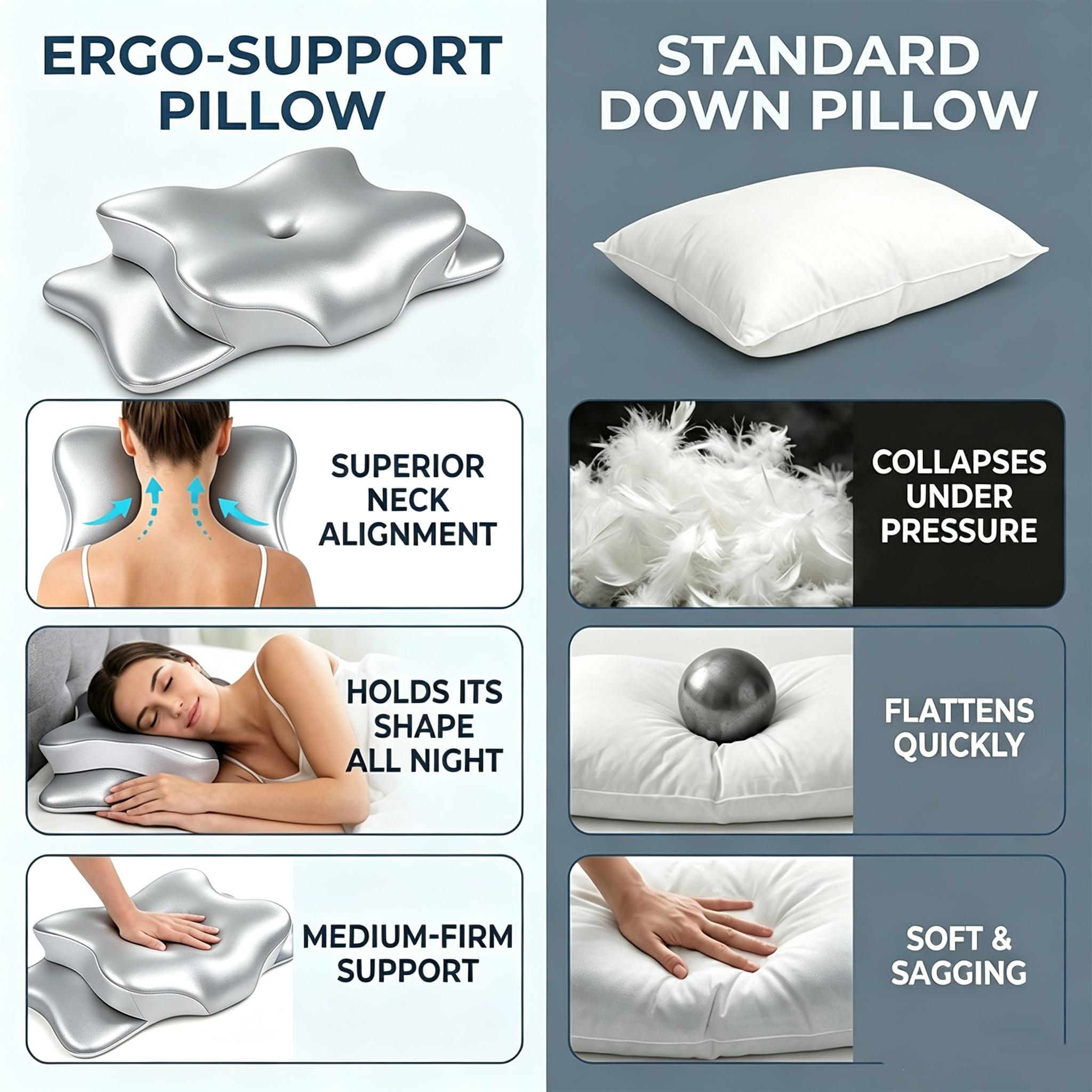 WKEFF Ergonomic memory foam pillow, butterfly-shaped cervical pillow specially for sleep, slow rebound headboard pillow, suitable for side sleepers, back sleepers and stomach sleepers, soft and washable pillowcase